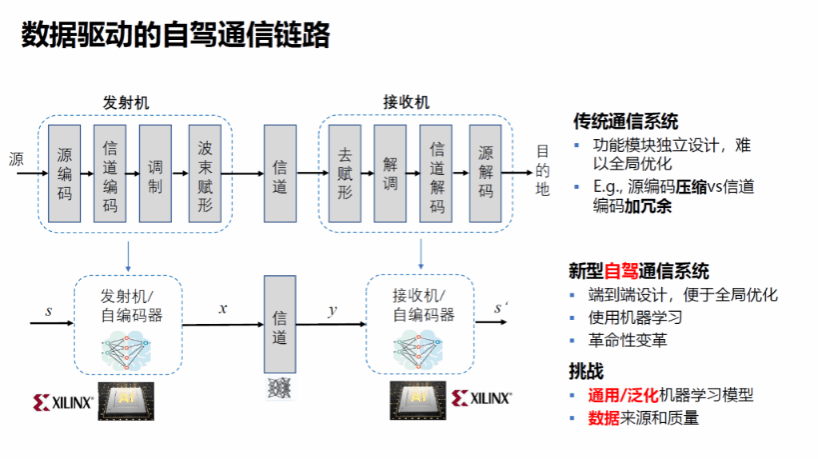 博彩网站大全