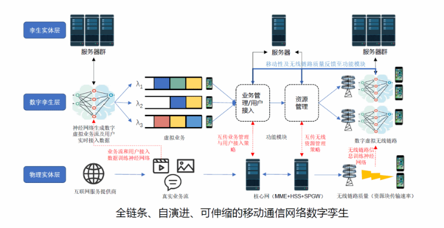 博彩网站大全